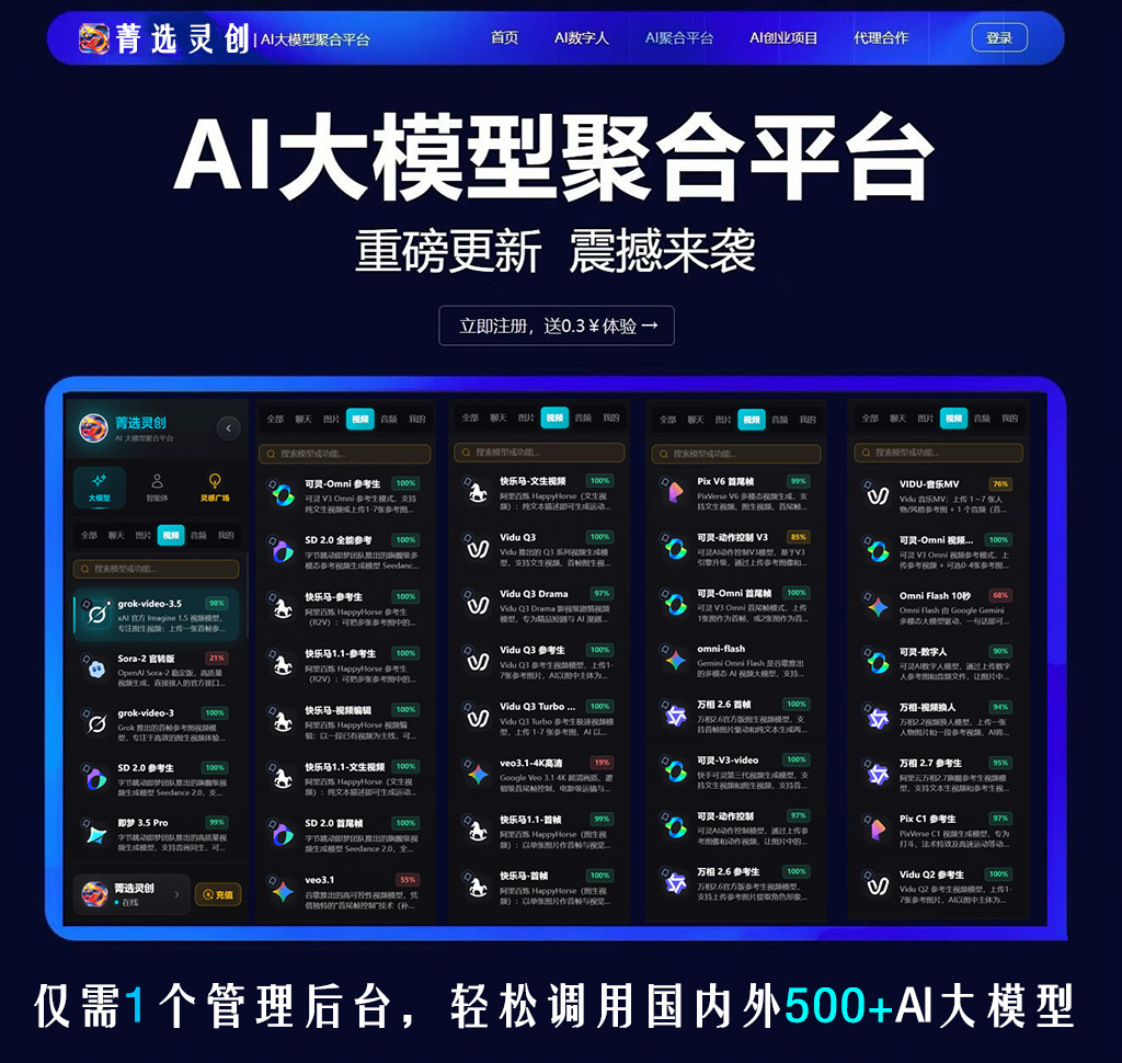 AI短视频与电商数字人带货案例